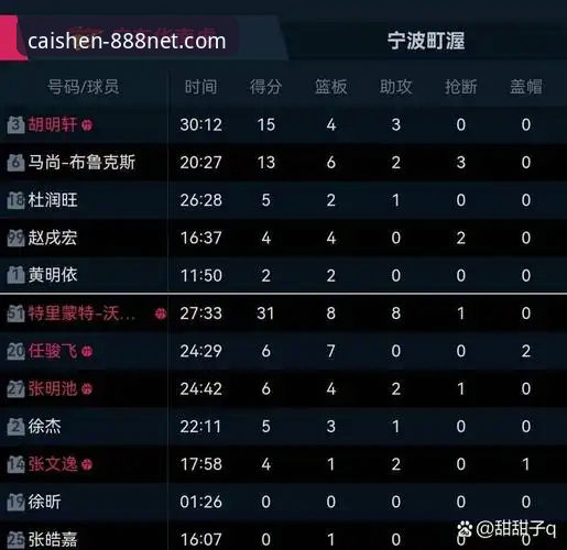 CBA季后赛G2浙江加时逆转宁波：深度复盘与观赛实用指南