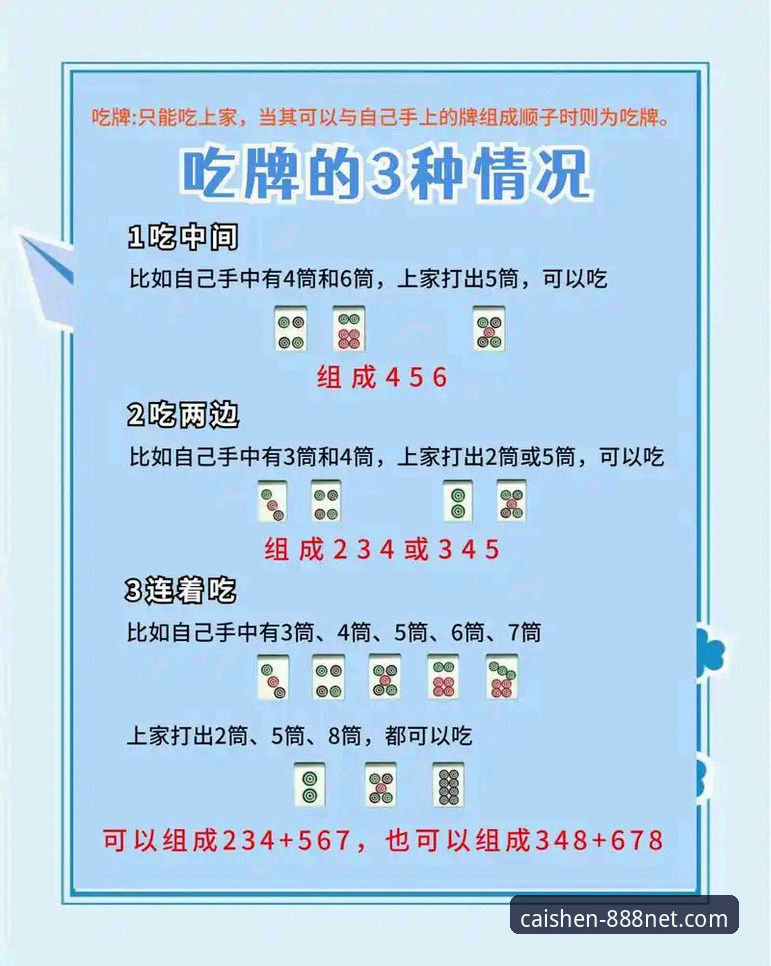 财神棋牌移动端操作教程：从入门到精通的全流程指南